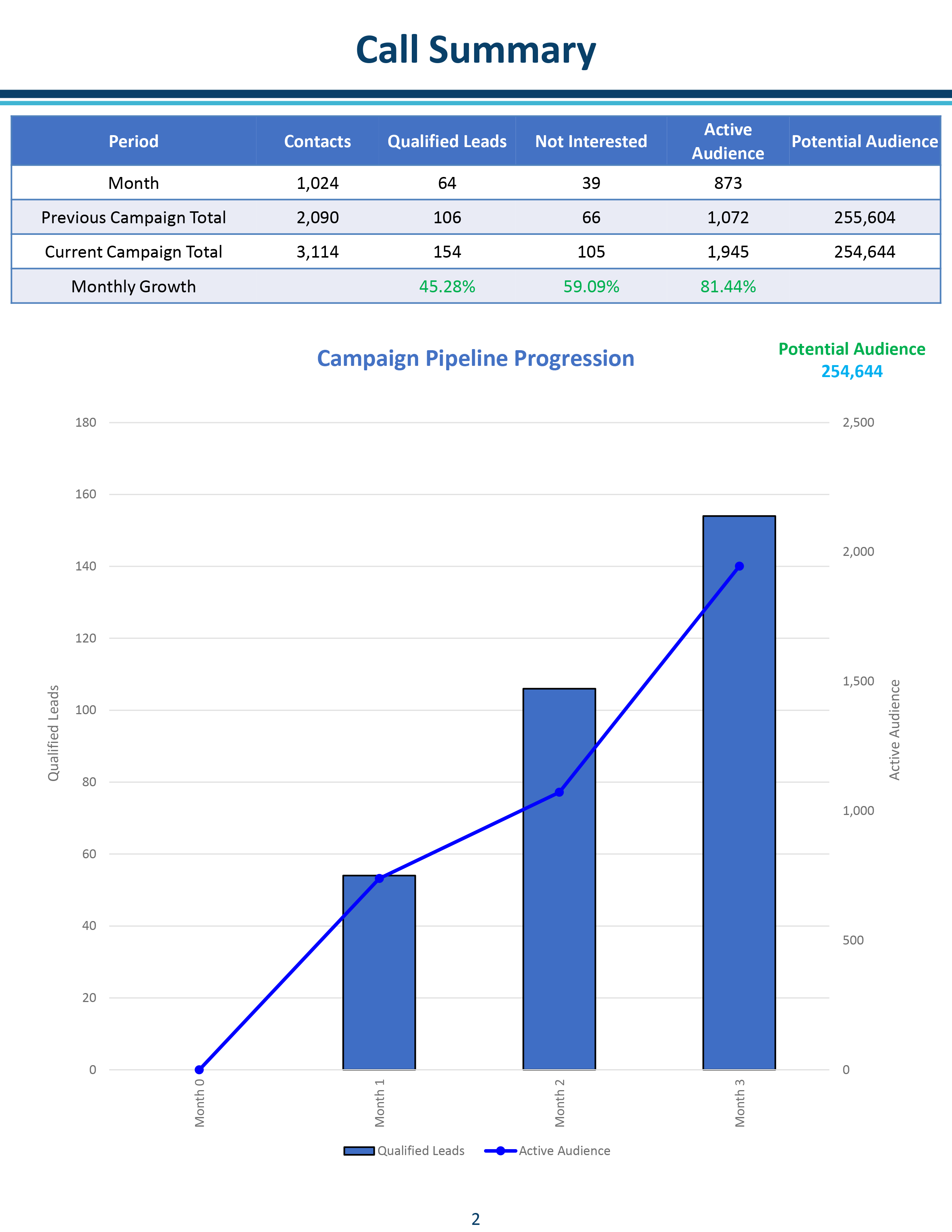 Demo Report - Hybrid Financial